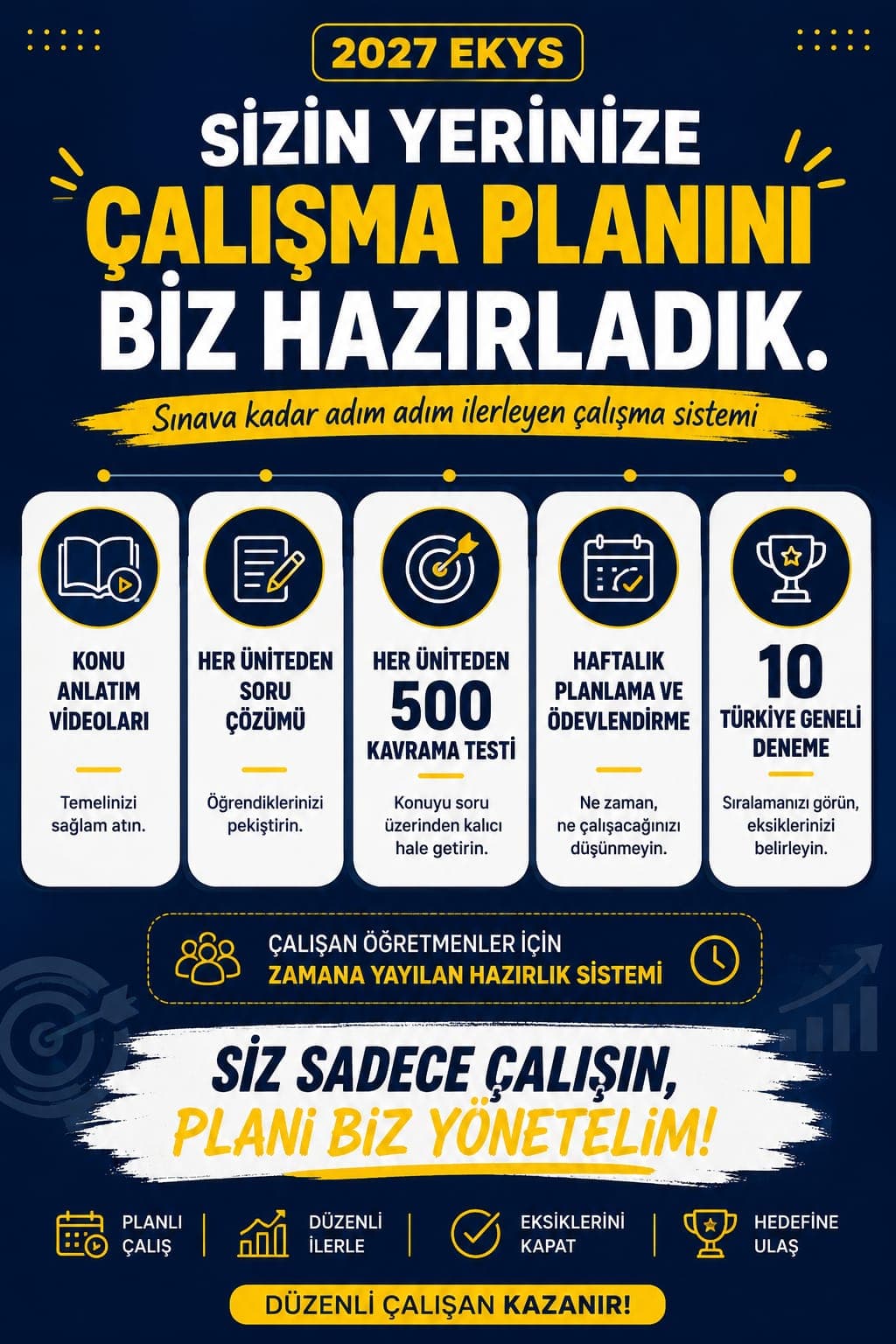 2027 EKYS Erken Kayıt Programı